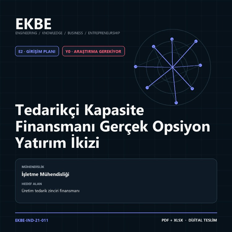 Tedarikçi Kapasite Finansmanı Gerçek Opsiyon Yatırım İkizi