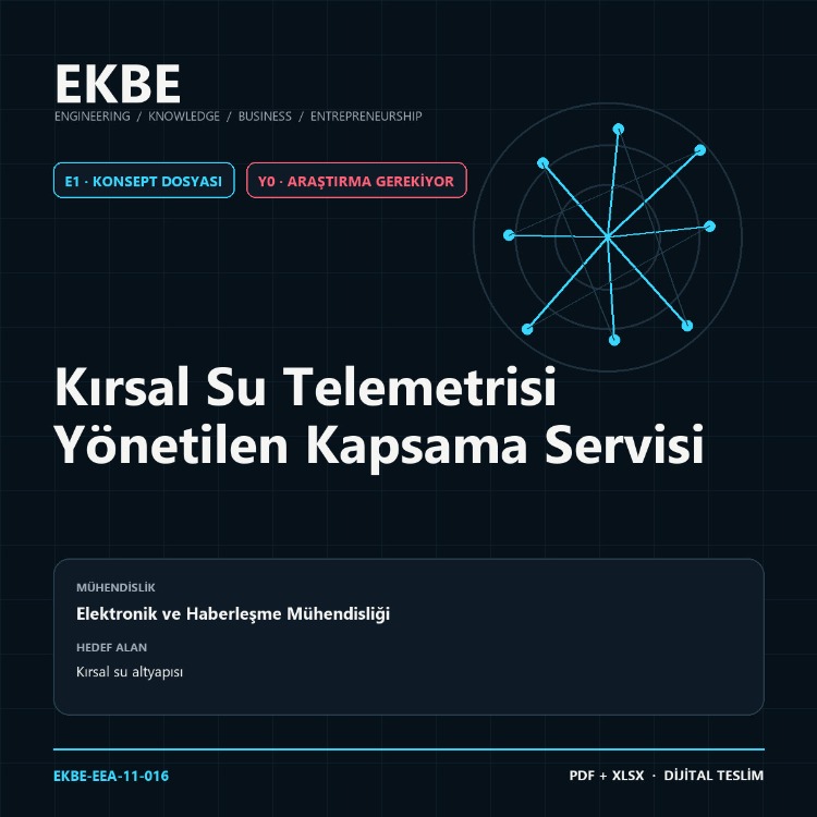 Kırsal Su Telemetrisi Yönetilen Kapsama Servisi