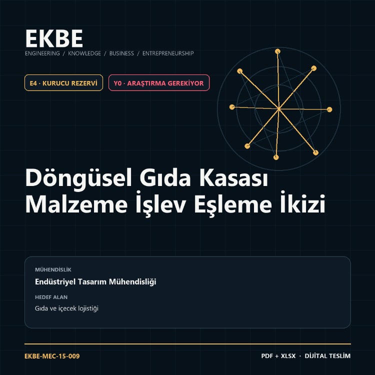 Döngüsel Gıda Kasası Malzeme İşlev Eşleme İkizi