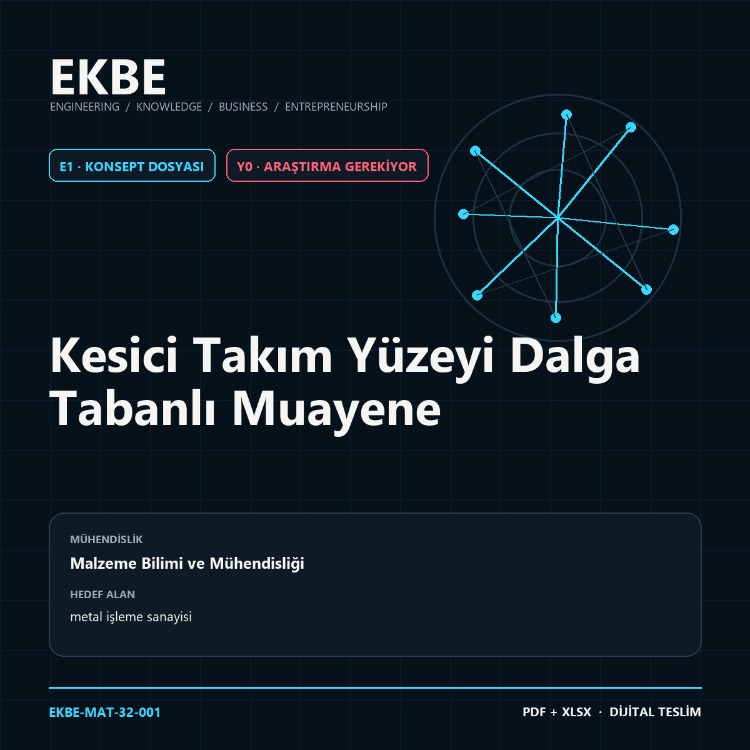 Kesici Takım Yüzeyi Dalga Tabanlı Muayene