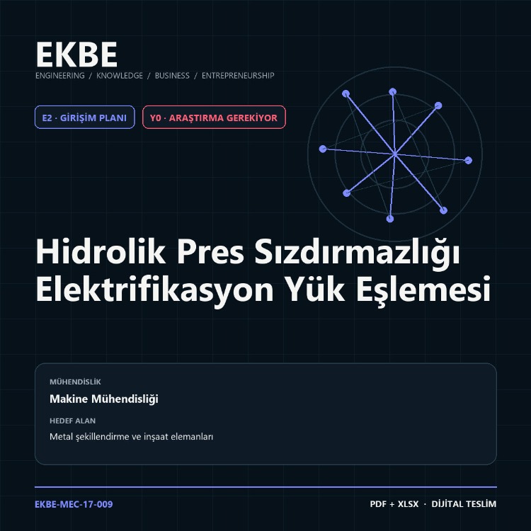 Hidrolik Pres Sızdırmazlığı Elektrifikasyon Yük Eşlemesi