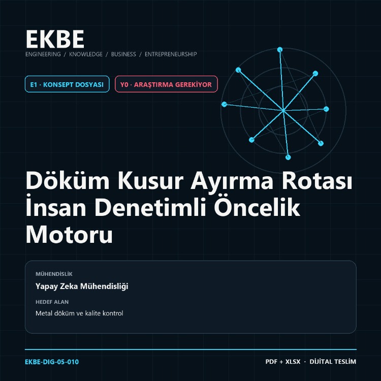 Döküm Kusur Ayırma Rotası İnsan Denetimli Öncelik Motoru
