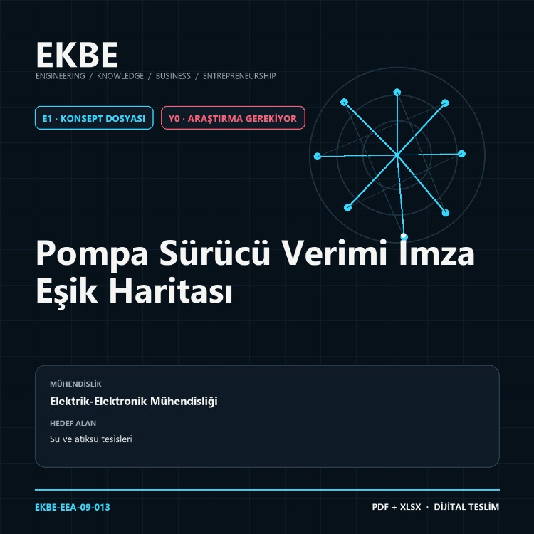 Pompa Sürücü Verimi İmza Eşik Haritası
