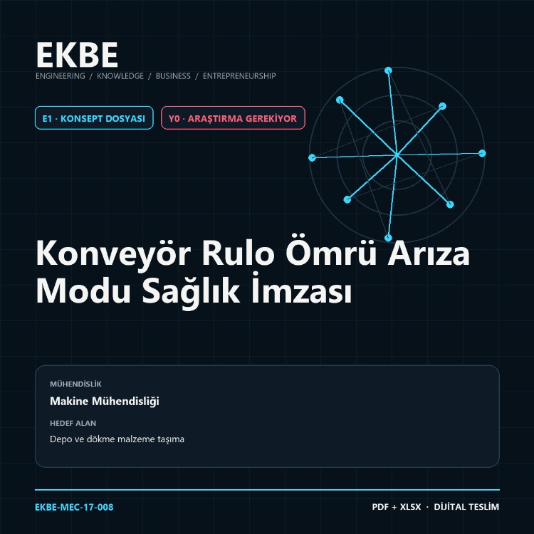 Konveyör Rulo Ömrü Arıza Modu Sağlık İmzası