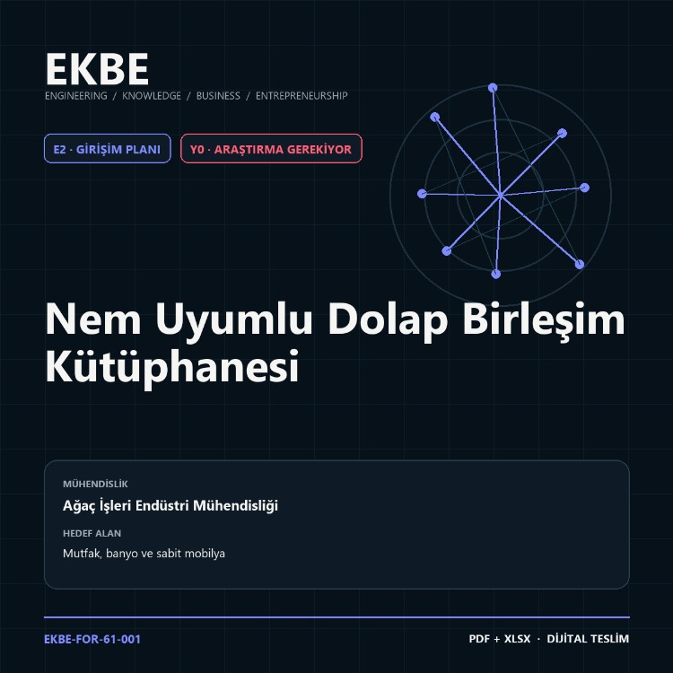 Nem Uyumlu Dolap Birleşim Kütüphanesi