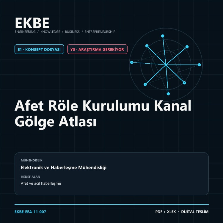 Afet Röle Kurulumu Kanal Gölge Atlası