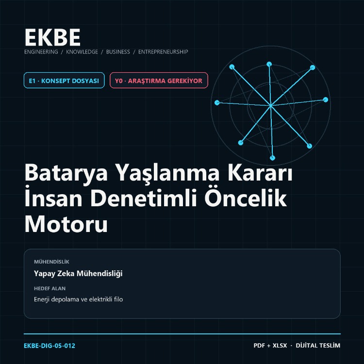 Batarya Yaşlanma Kararı İnsan Denetimli Öncelik Motoru