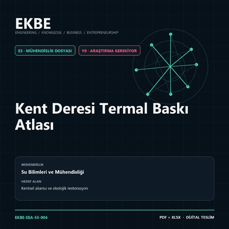 Kent Deresi Termal Baskı Atlası
