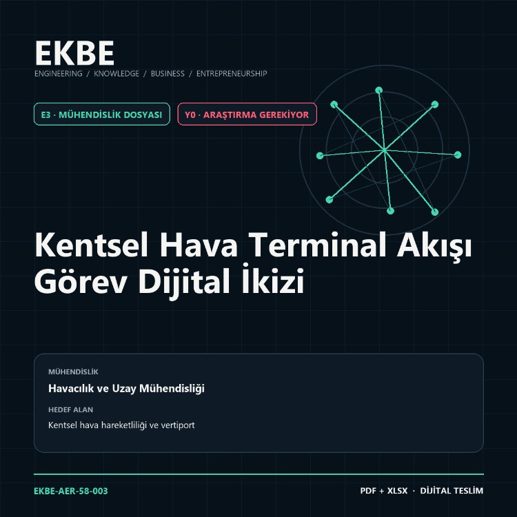 Kentsel Hava Terminal Akışı Görev Dijital İkizi