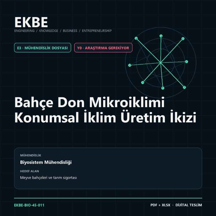 Bahçe Don Mikroiklimi Konumsal İklim Üretim İkizi