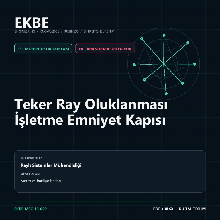Teker Ray Oluklanması İşletme Emniyet Kapısı