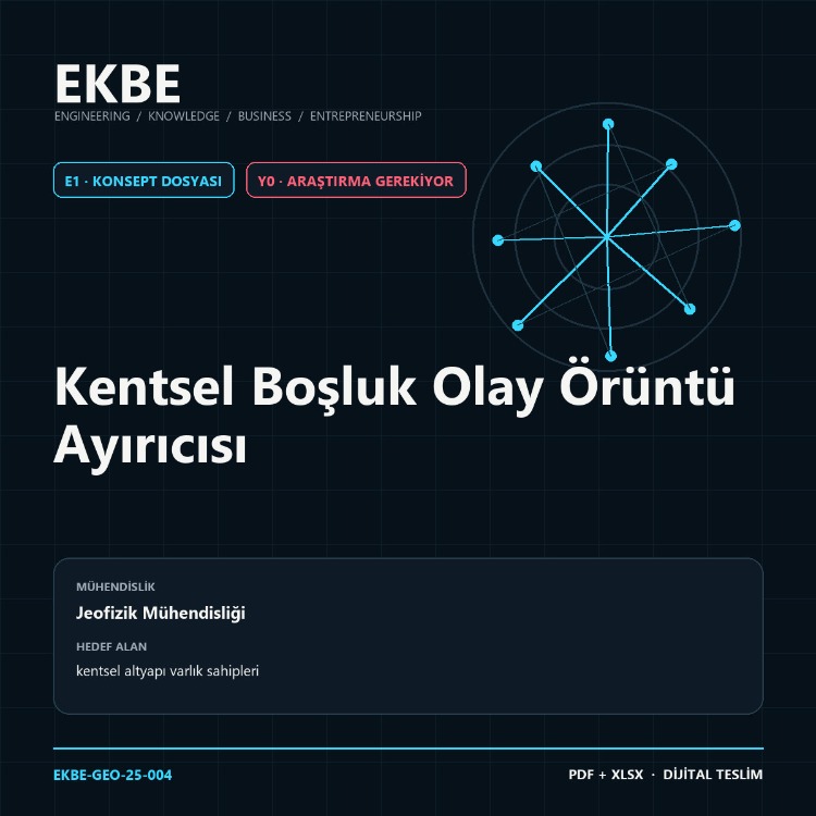 Kentsel Boşluk Olay Örüntü Ayırıcısı