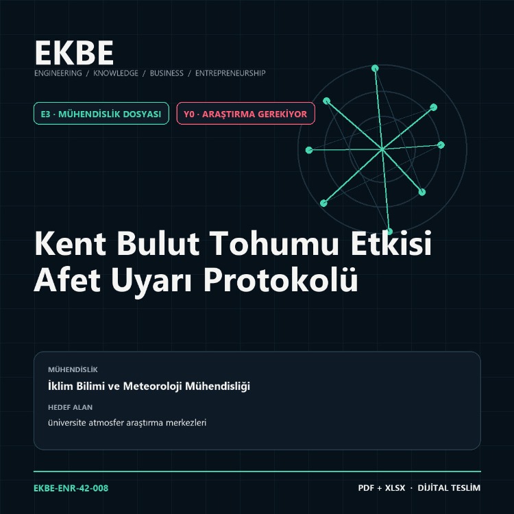 Kent Bulut Tohumu Etkisi Afet Uyarı Protokolü