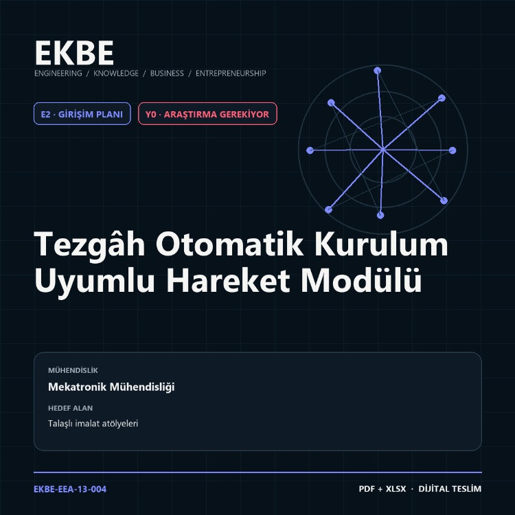 Tezgâh Otomatik Kurulum Uyumlu Hareket Modülü