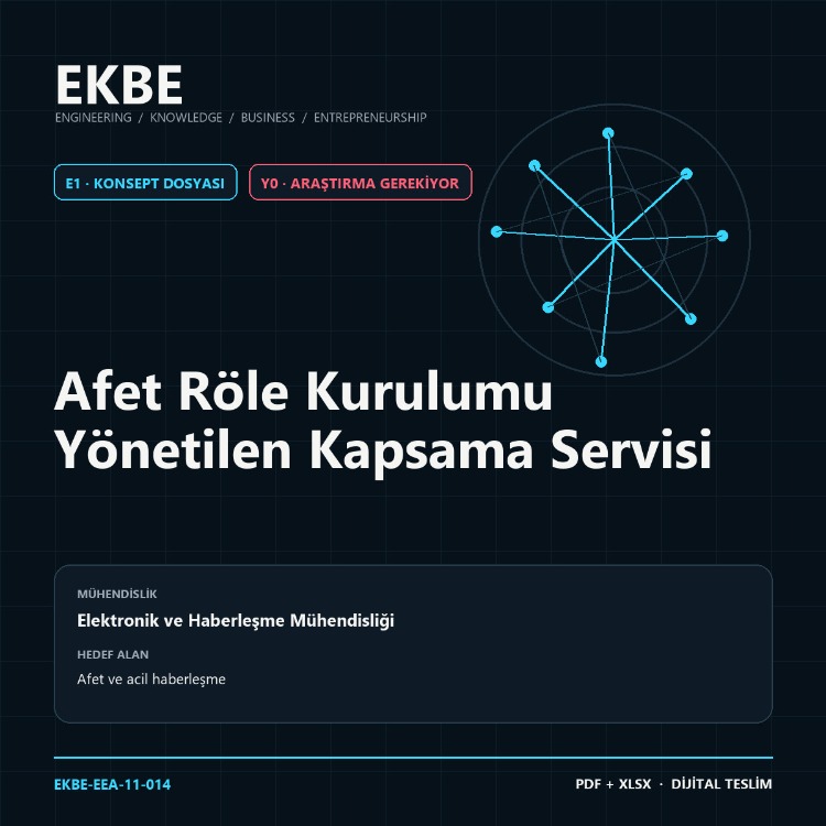 Afet Röle Kurulumu Yönetilen Kapsama Servisi