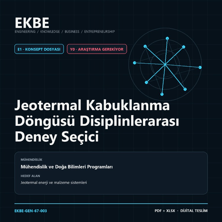 Jeotermal Kabuklanma Döngüsü Disiplinlerarası Deney Seçici
