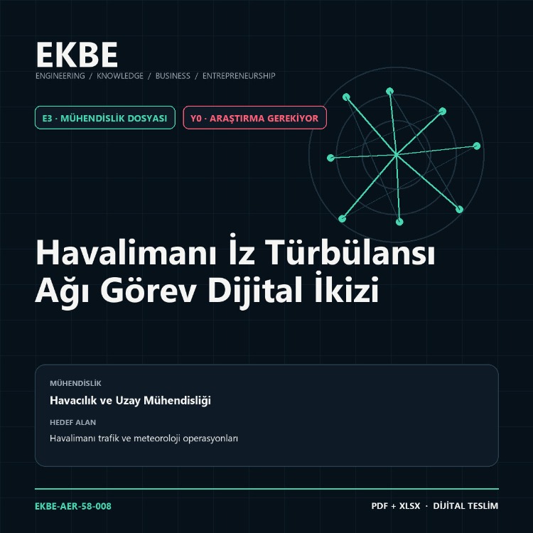 Havalimanı İz Türbülansı Ağı Görev Dijital İkizi