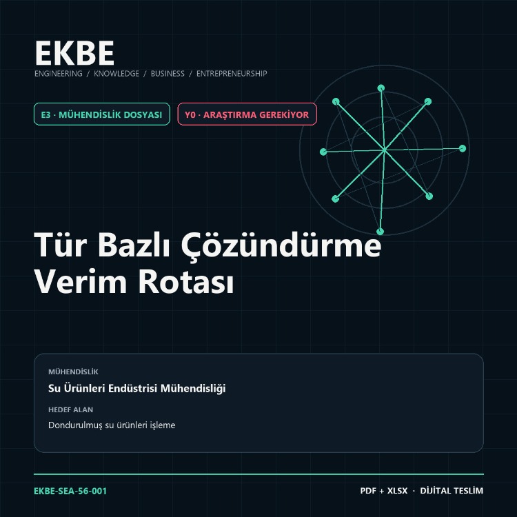 Tür Bazlı Çözündürme Verim Rotası