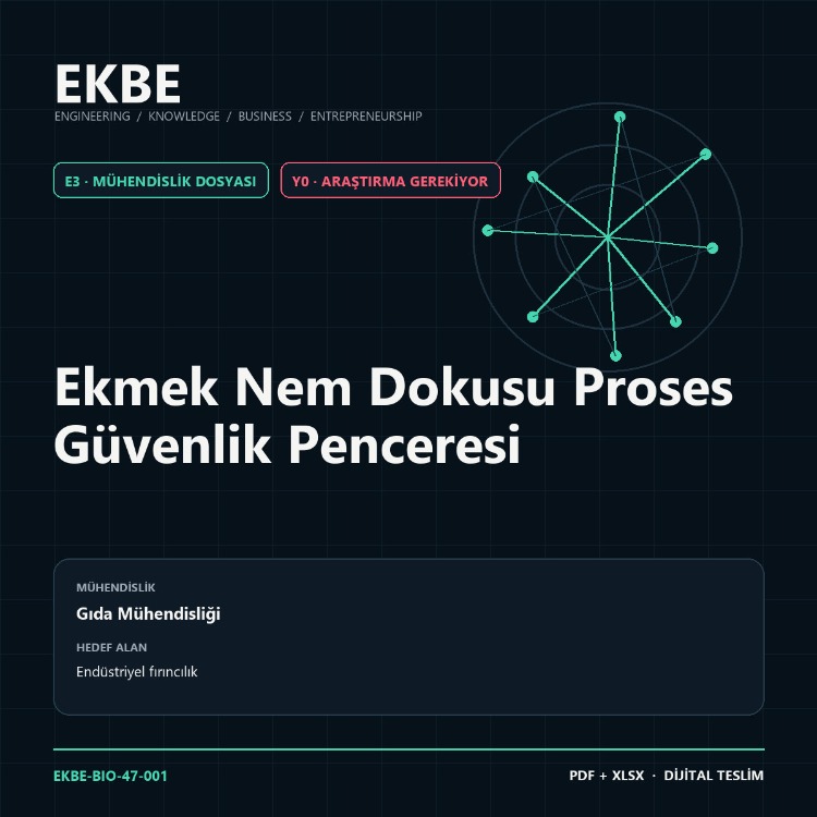 Ekmek Nem Dokusu Proses Güvenlik Penceresi