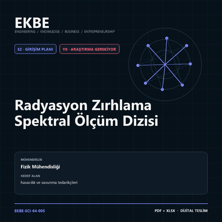 Radyasyon Zırhlama Spektral Ölçüm Dizisi