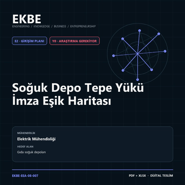 Soğuk Depo Tepe Yükü İmza Eşik Haritası