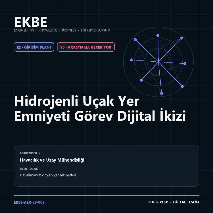 Hidrojenli Uçak Yer Emniyeti Görev Dijital İkizi