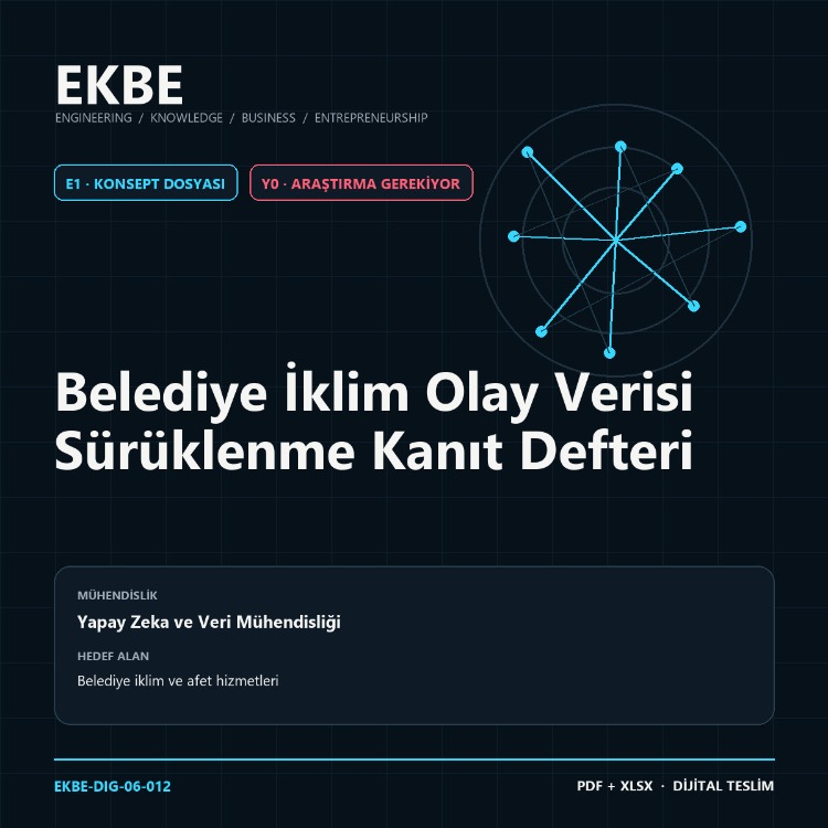 Belediye İklim Olay Verisi Sürüklenme Kanıt Defteri