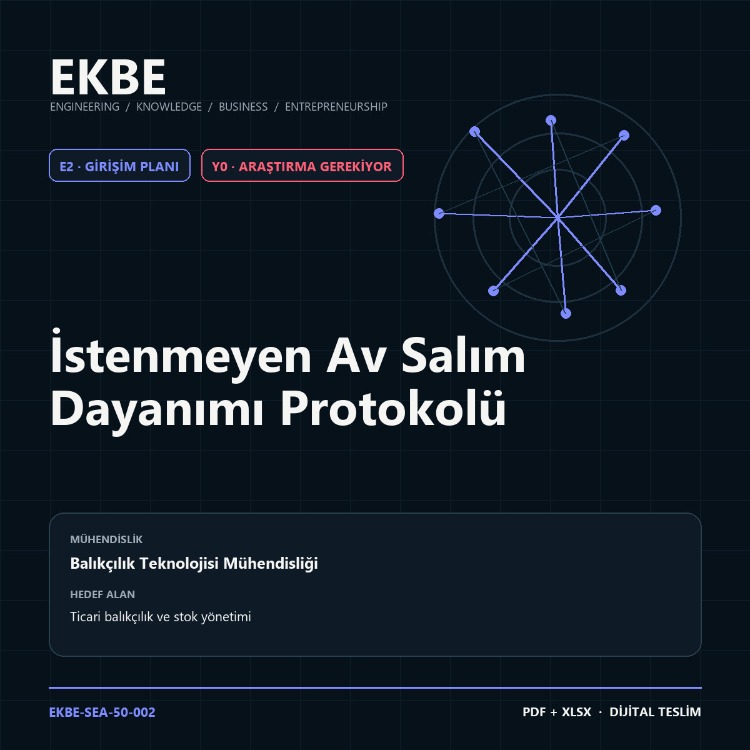 İstenmeyen Av Salım Dayanımı Protokolü