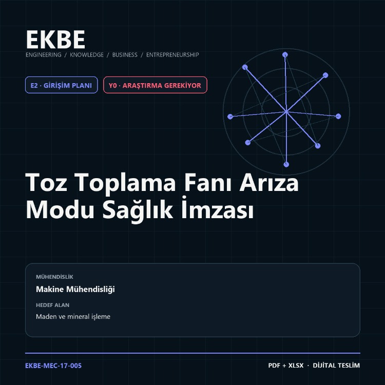 Toz Toplama Fanı Arıza Modu Sağlık İmzası