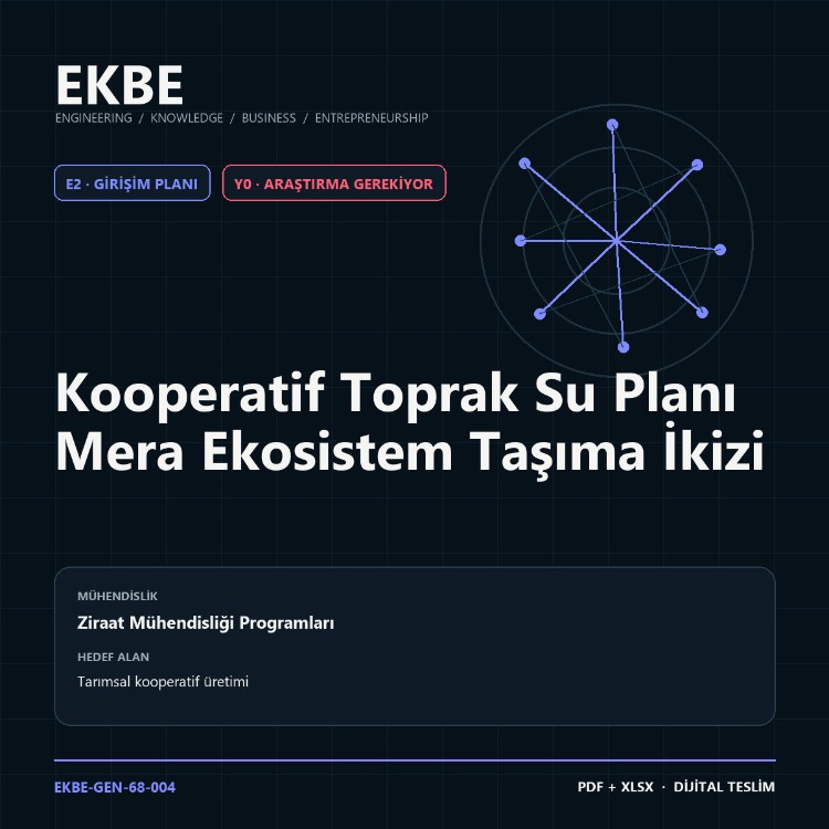 Kooperatif Toprak Su Planı Mera Ekosistem Taşıma İkizi