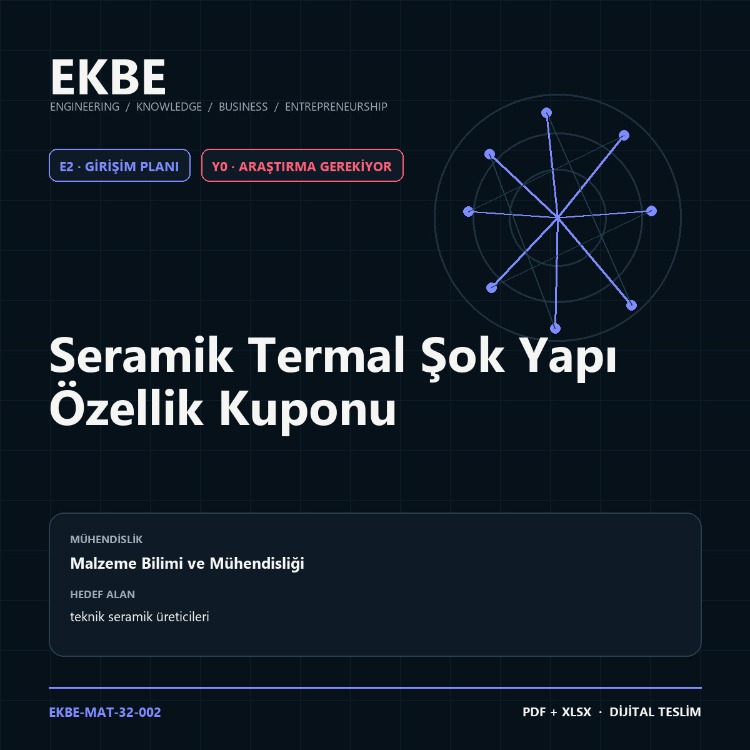 Seramik Termal Şok Yapı Özellik Kuponu