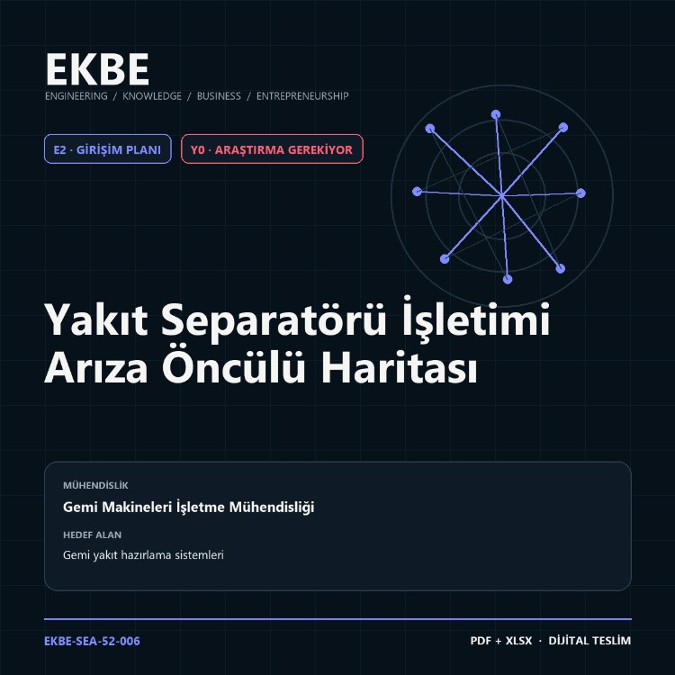 Yakıt Separatörü İşletimi Arıza Öncülü Haritası