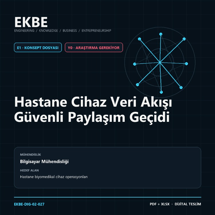 Hastane Cihaz Veri Akışı Güvenli Paylaşım Geçidi