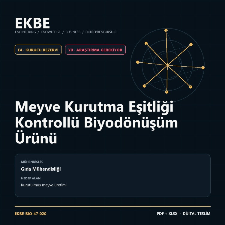 Meyve Kurutma Eşitliği Kontrollü Biyodönüşüm Ürünü