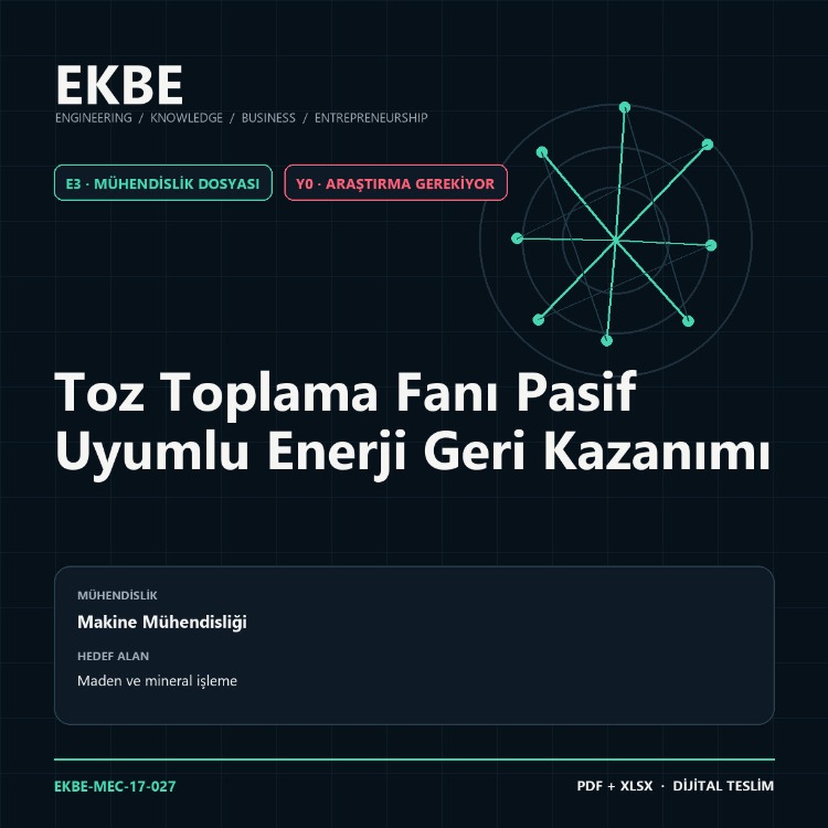 Toz Toplama Fanı Pasif Uyumlu Enerji Geri Kazanımı