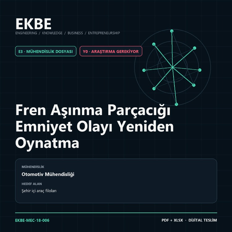 Fren Aşınma Parçacığı Emniyet Olayı Yeniden Oynatma