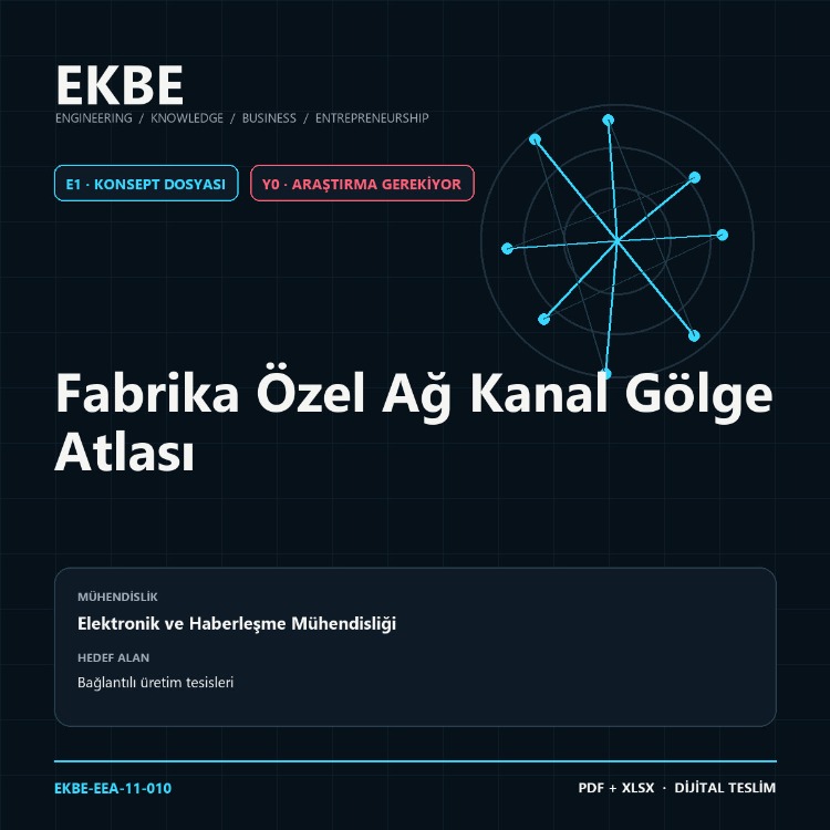 Fabrika Özel Ağ Kanal Gölge Atlası