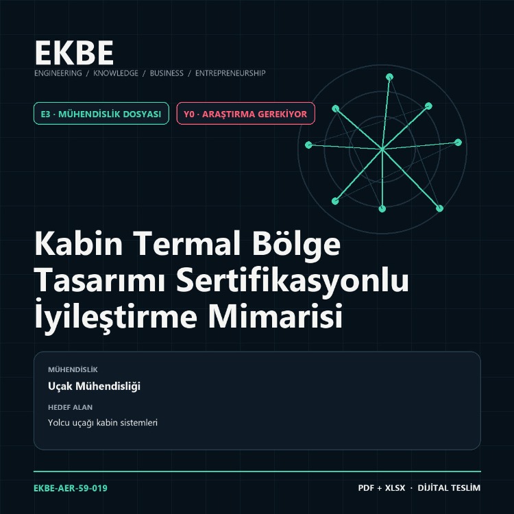 Kabin Termal Bölge Tasarımı Sertifikasyonlu İyileştirme Mimarisi