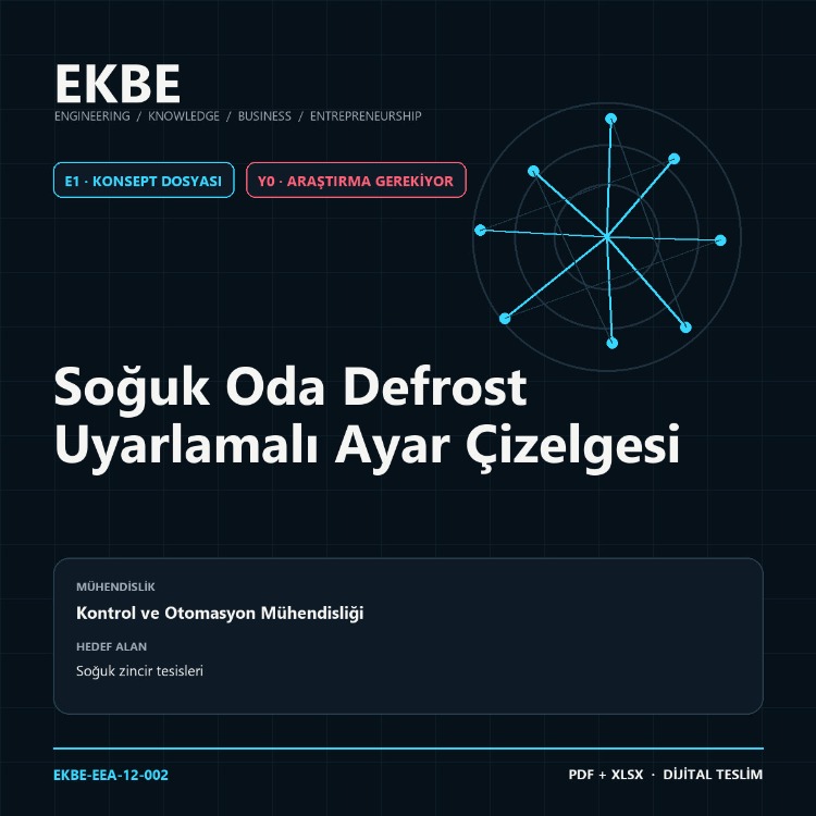 Soğuk Oda Defrost Uyarlamalı Ayar Çizelgesi