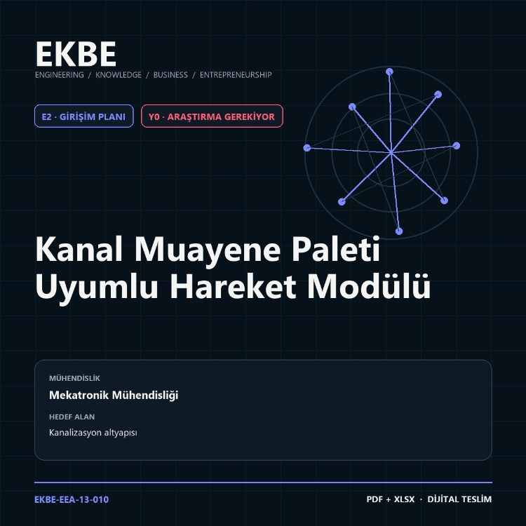Kanal Muayene Paleti Uyumlu Hareket Modülü