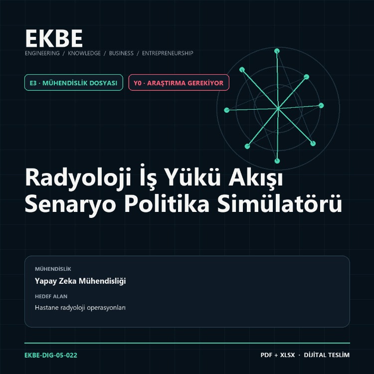 Radyoloji İş Yükü Akışı Senaryo Politika Simülatörü