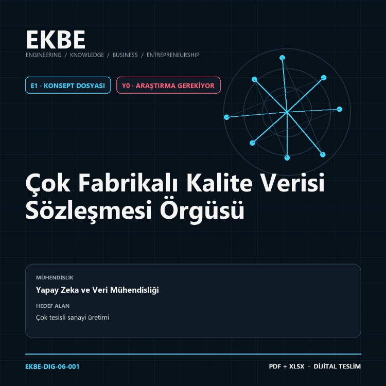 Çok Fabrikalı Kalite Verisi Sözleşmesi Örgüsü