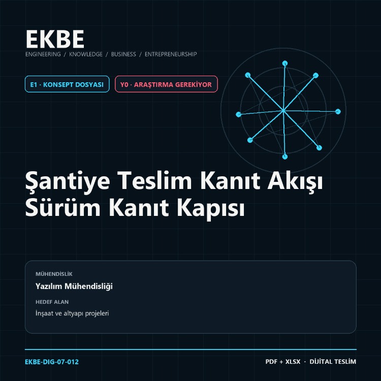 Şantiye Teslim Kanıt Akışı Sürüm Kanıt Kapısı