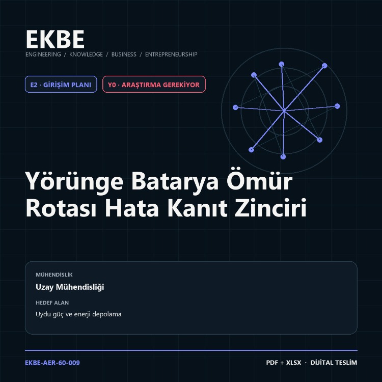 Yörünge Batarya Ömür Rotası Hata Kanıt Zinciri