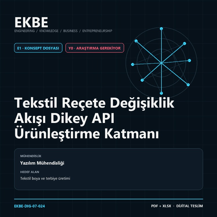 Tekstil Reçete Değişiklik Akışı Dikey API Ürünleştirme Katmanı