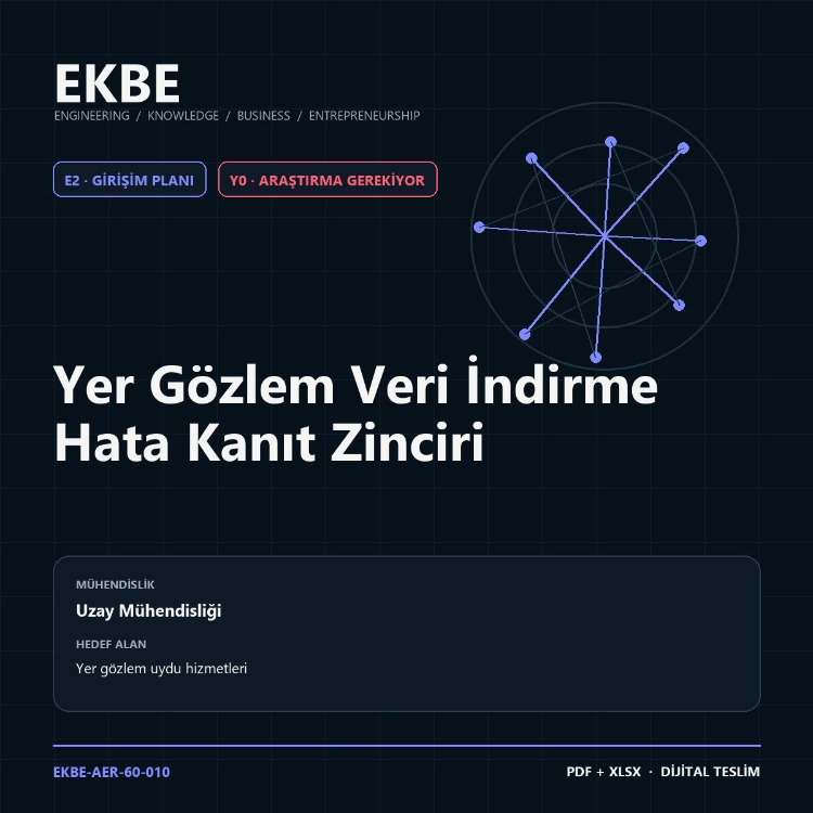 Yer Gözlem Veri İndirme Hata Kanıt Zinciri