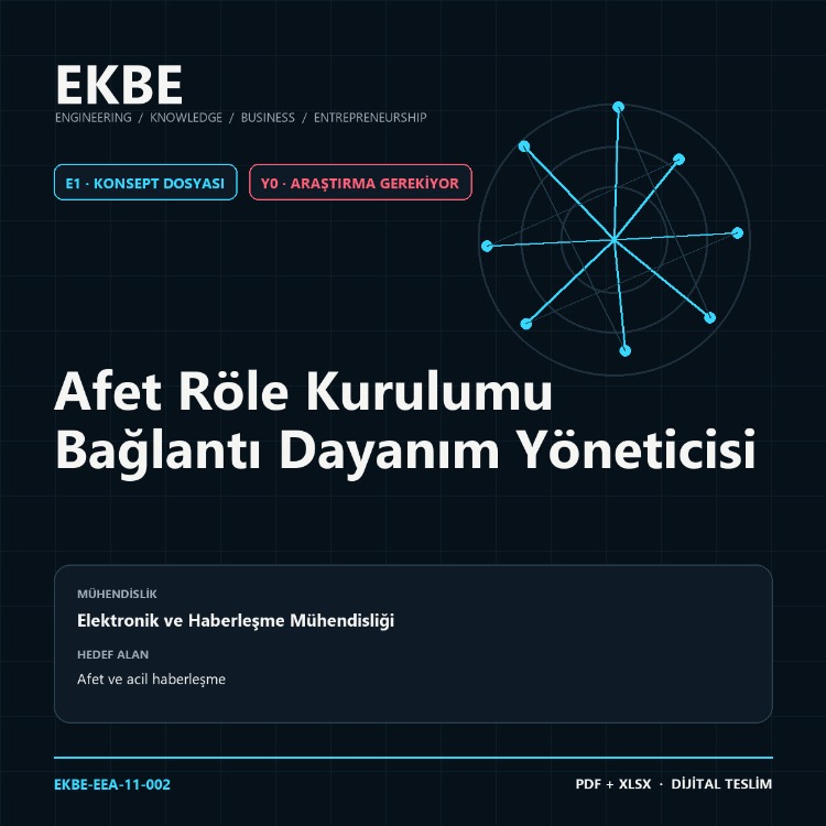 Afet Röle Kurulumu Bağlantı Dayanım Yöneticisi