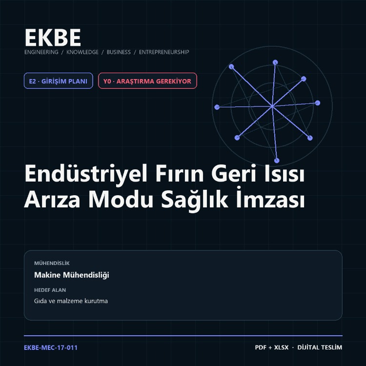 Endüstriyel Fırın Geri Isısı Arıza Modu Sağlık İmzası