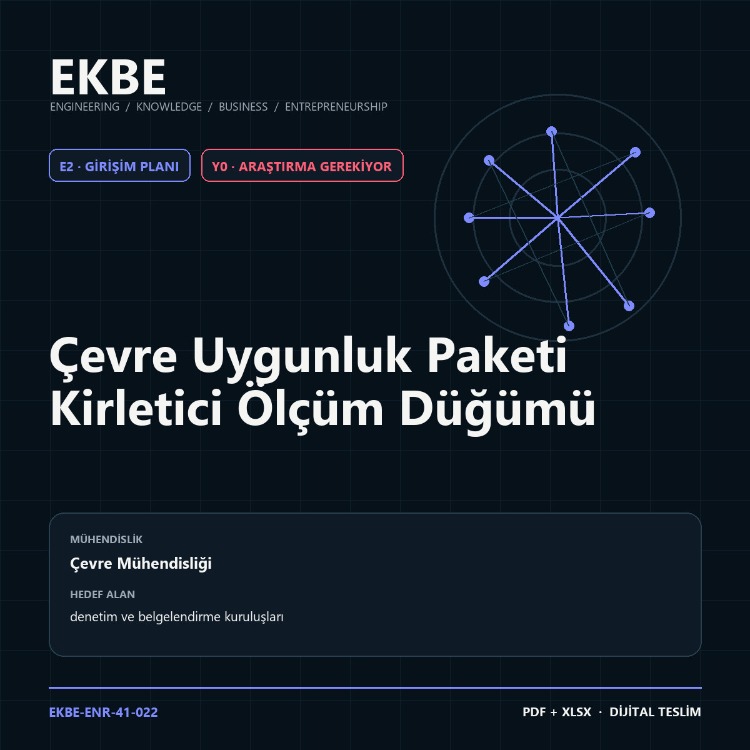 Çevre Uygunluk Paketi Kirletici Ölçüm Düğümü