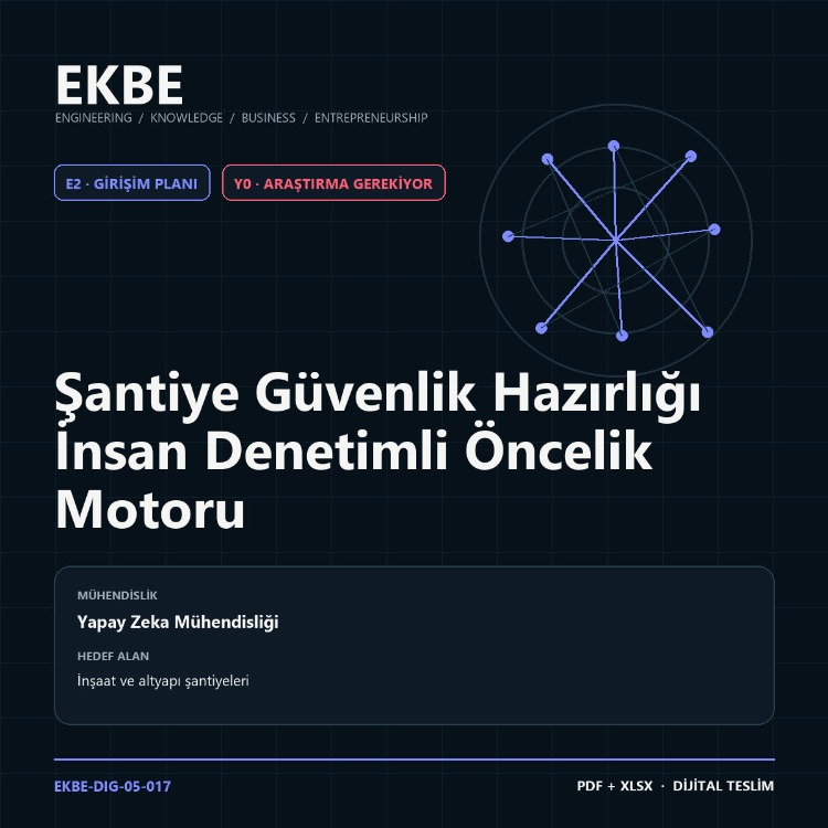Şantiye Güvenlik Hazırlığı İnsan Denetimli Öncelik Motoru